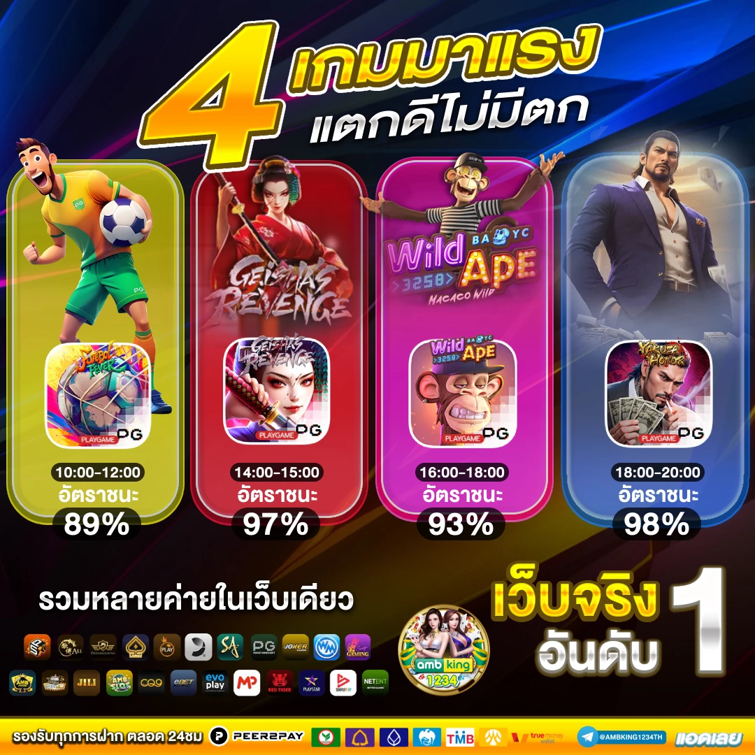 รวมโปรสล็อตทุนน้อยall - แบนเนอร์โปรโมชั่น