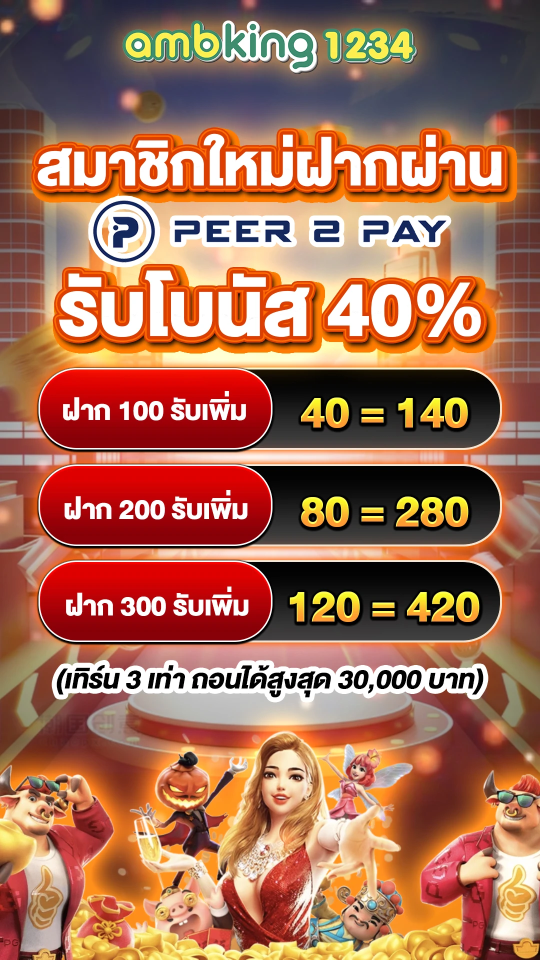 pg slot สมัครสมาชิก - แบนเนอร์โปรโมชั่น
