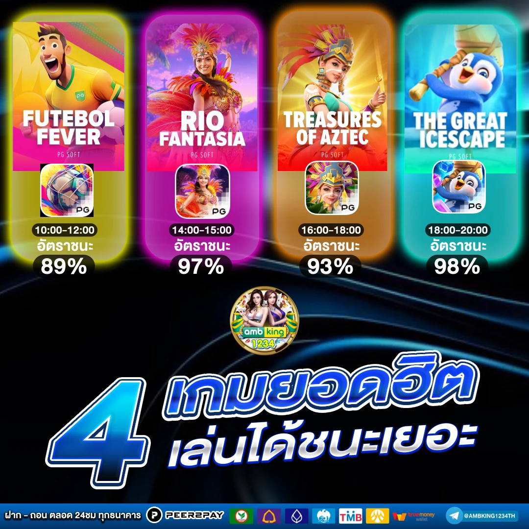 สมัครสล็อต999 - แบนเนอร์โปรโมชั่น