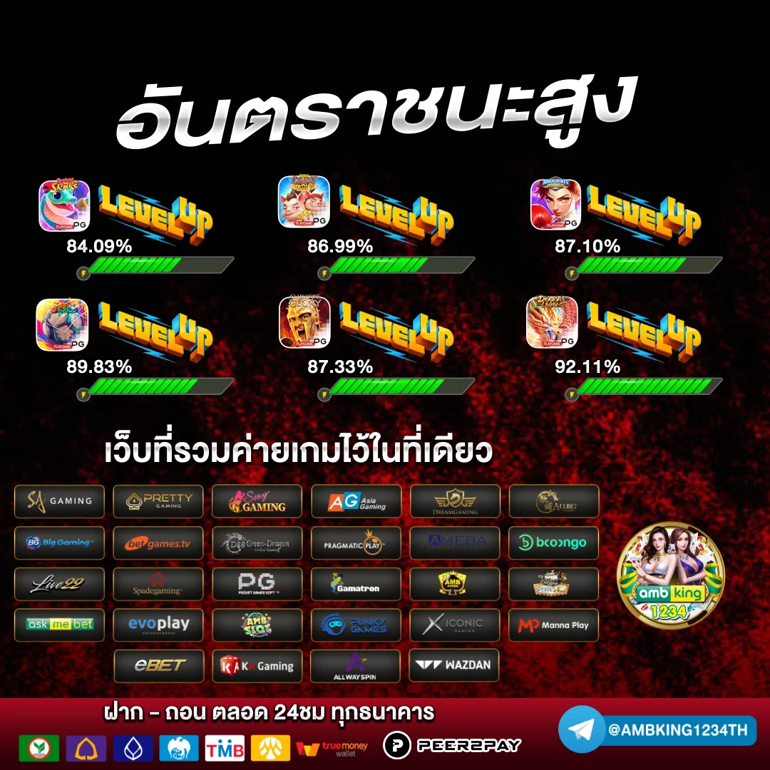 superslotวอเลท - แบนเนอร์โปรโมชั่น