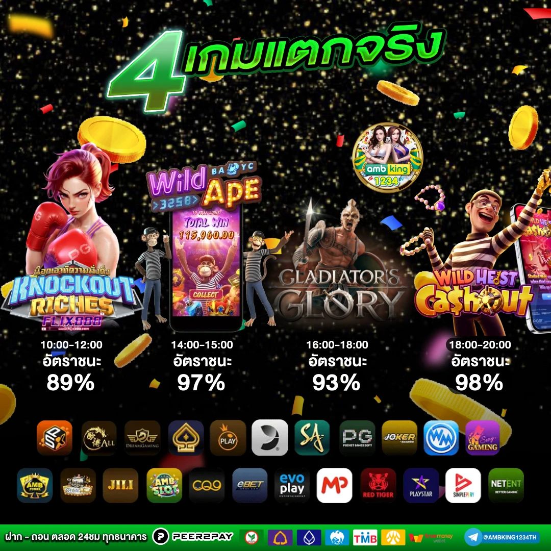 สมัคร เล่นสล็อต - แบนเนอร์โปรโมชั่น