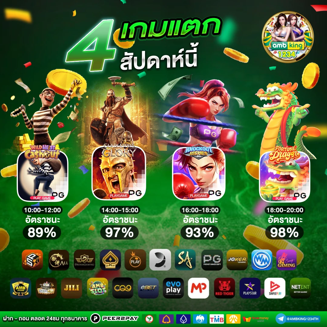 สล็อต999 - แบนเนอร์โปรโมชั่น